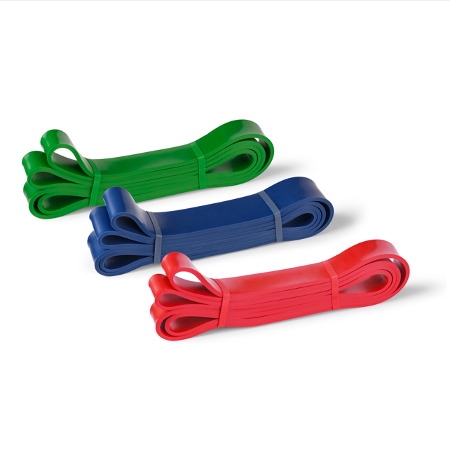 Power Resistance Loops