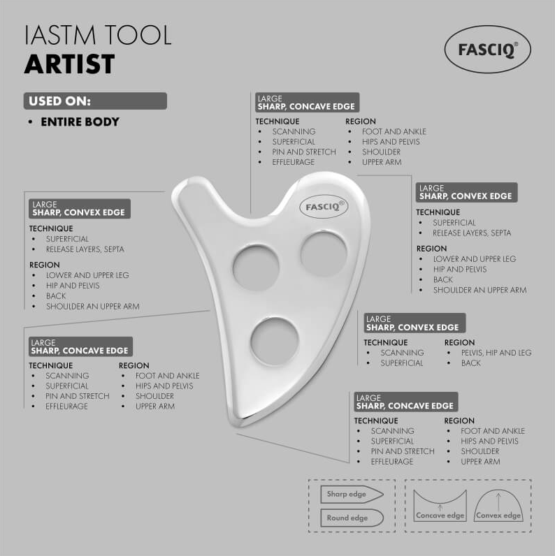 FASCIQ® IASTM Tool - Artist