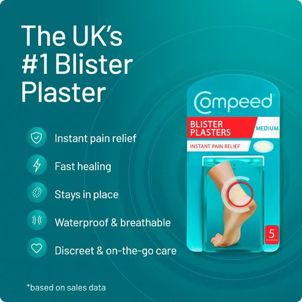 Compeed Blister Plasters
