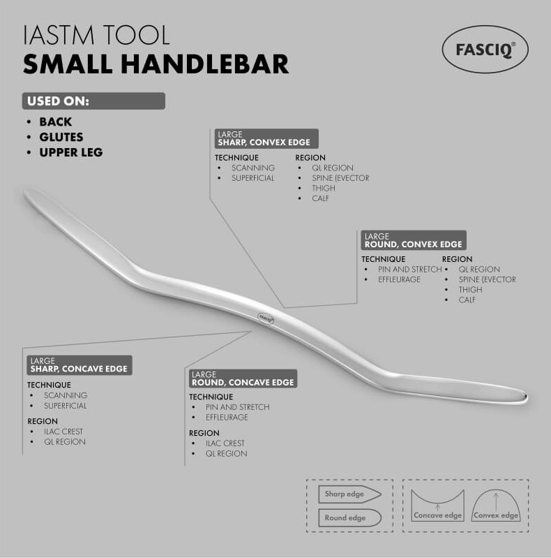 FASCIQ® IASTM Tool -  Handlebar